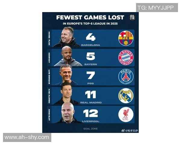 2025年度国际足球十大巨星排名榜单全解析与实力对比