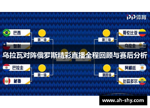 乌拉瓦对阵俄罗斯精彩直播全程回顾与赛后分析