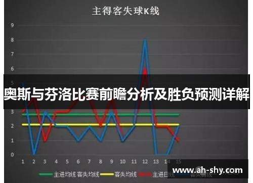 奥斯与芬洛比赛前瞻分析及胜负预测详解